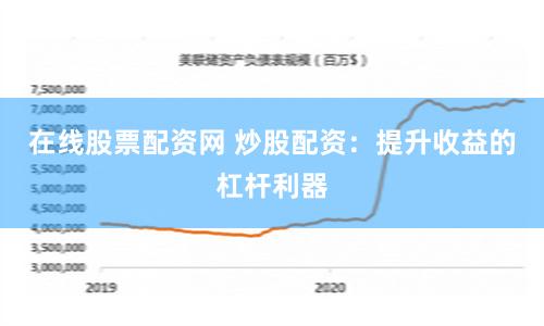 在线股票配资网 炒股配资：提升收益的杠杆利器