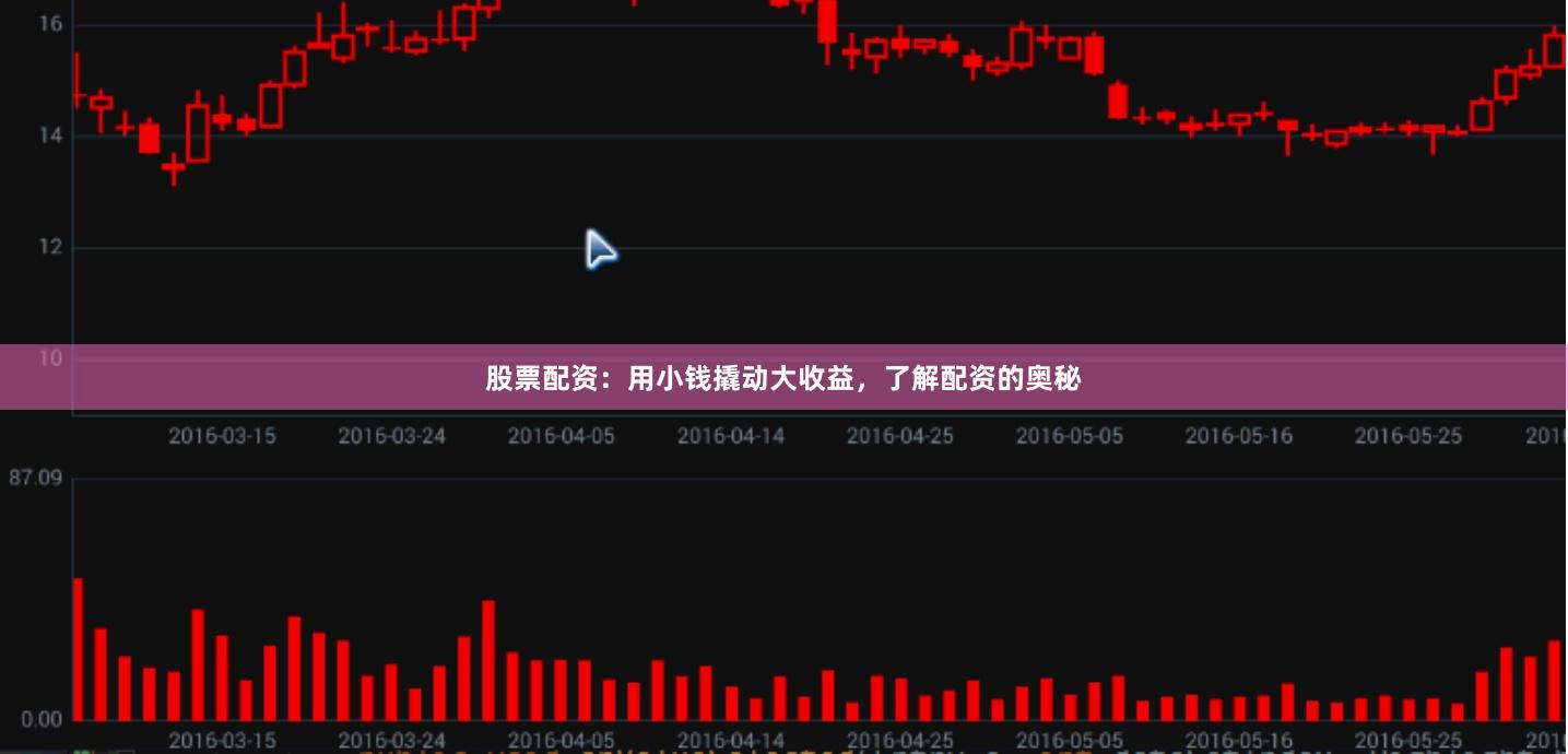 股票配资：用小钱撬动大收益，了解配资的奥秘