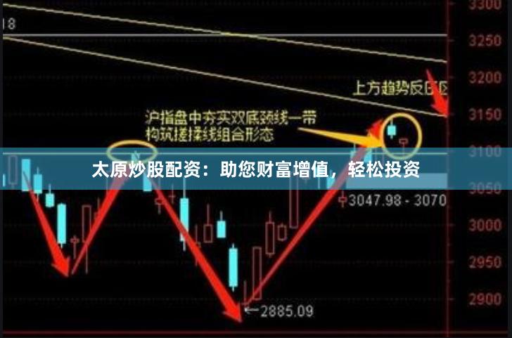 太原炒股配资:助您财富增值,轻松投资