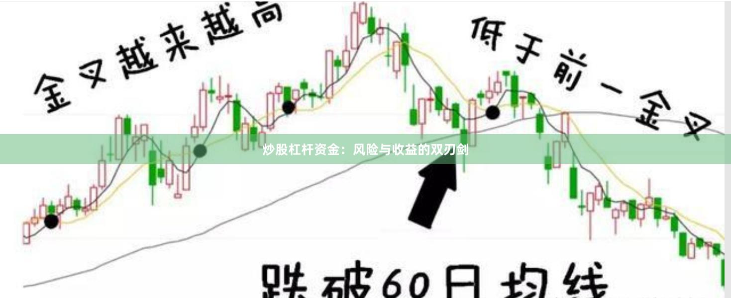 炒股杠杆资金：风险与收益的双刃剑