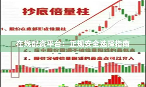 在线配资平台：正规安全选择指南