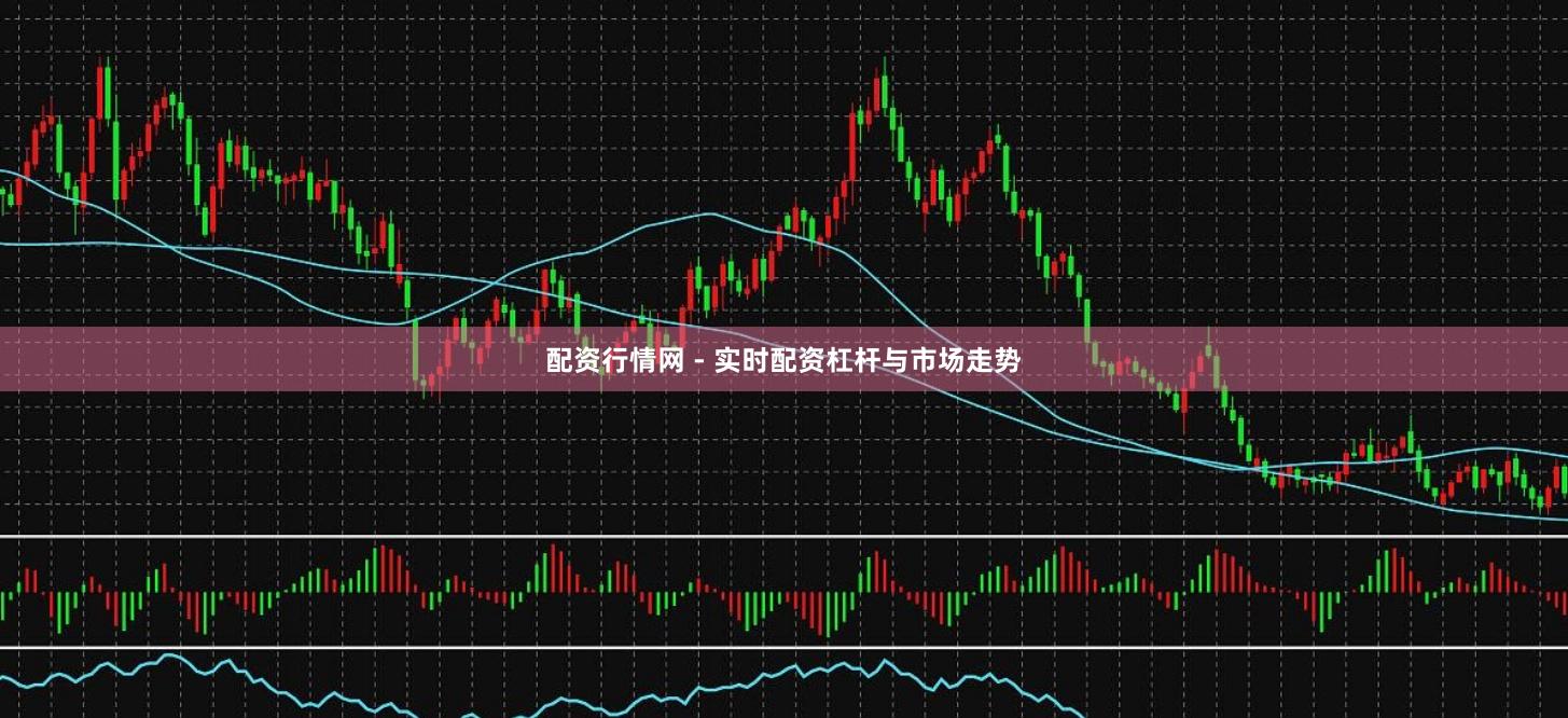 配资行情网 - 实时配资杠杆与市场走势