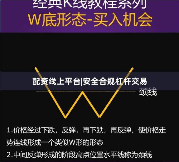 配资线上平台|安全合规杠杆交易