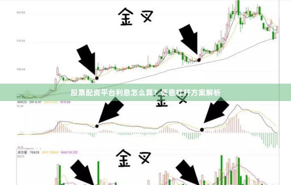股票配资平台利息怎么算?低息杠杆方案解析