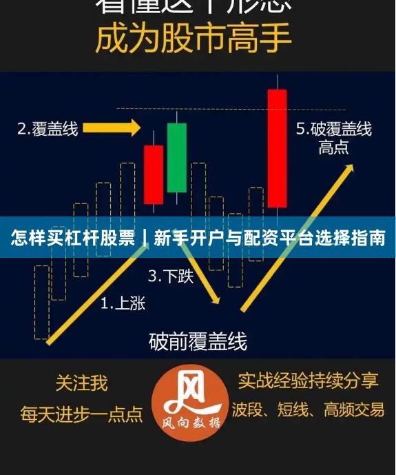 怎样买杠杆股票｜新手开户与配资平台选择指南