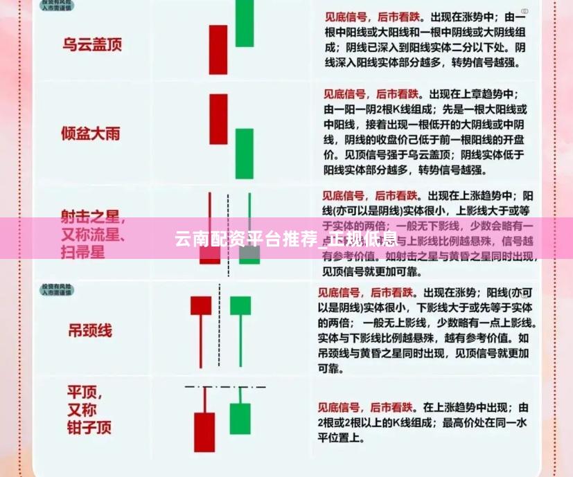 云南配资平台推荐_正规低息