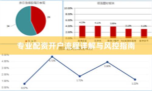 专业配资开户流程详解与风控指南