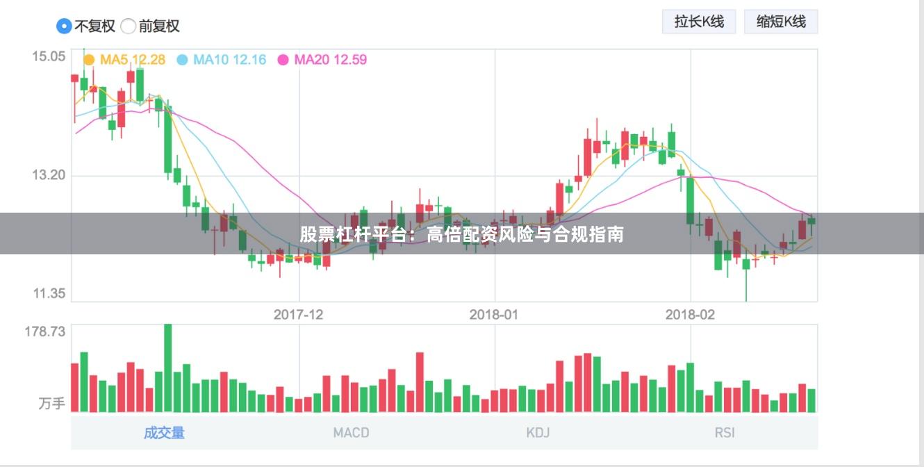 股票杠杆平台：高倍配资风险与合规指南